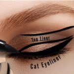 Sminkgrunder. Vilka sminktillbehör är bra att ha?